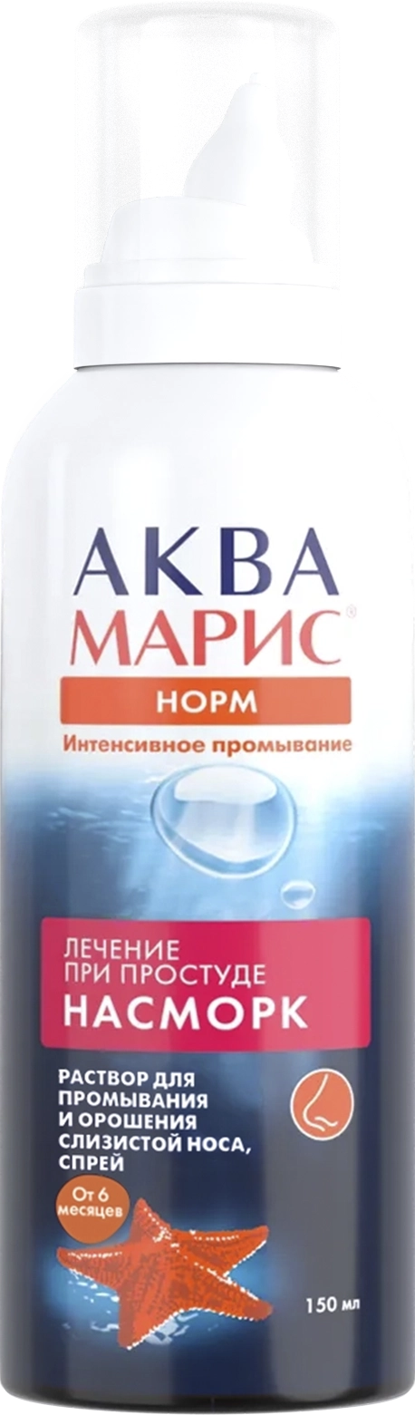 АМ норм